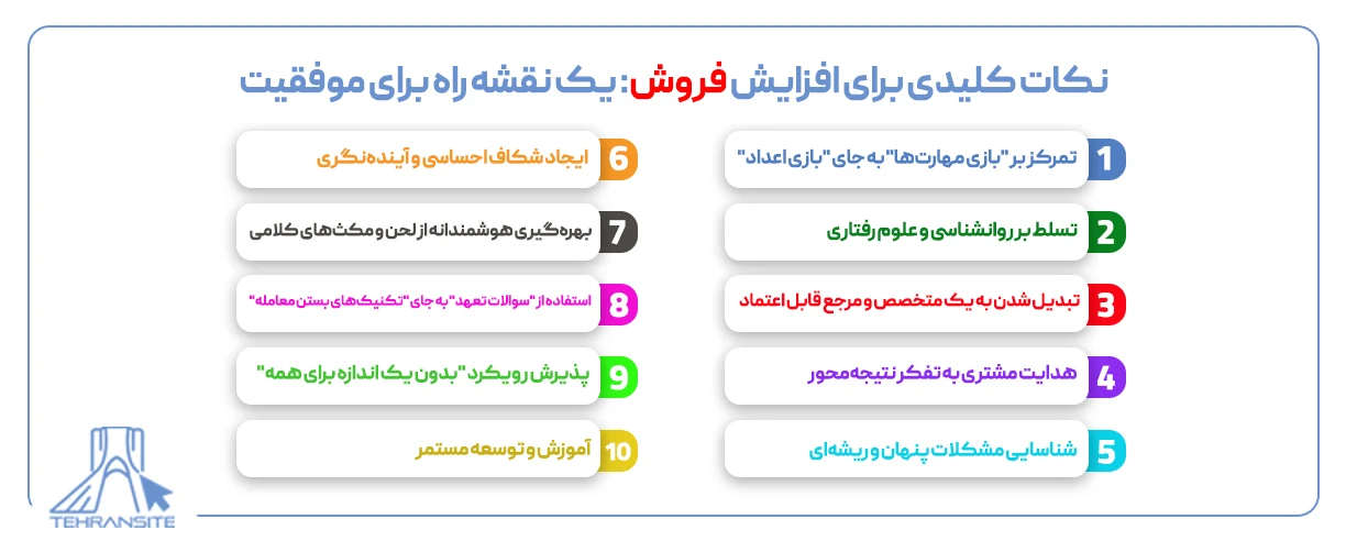 افزایش فروش